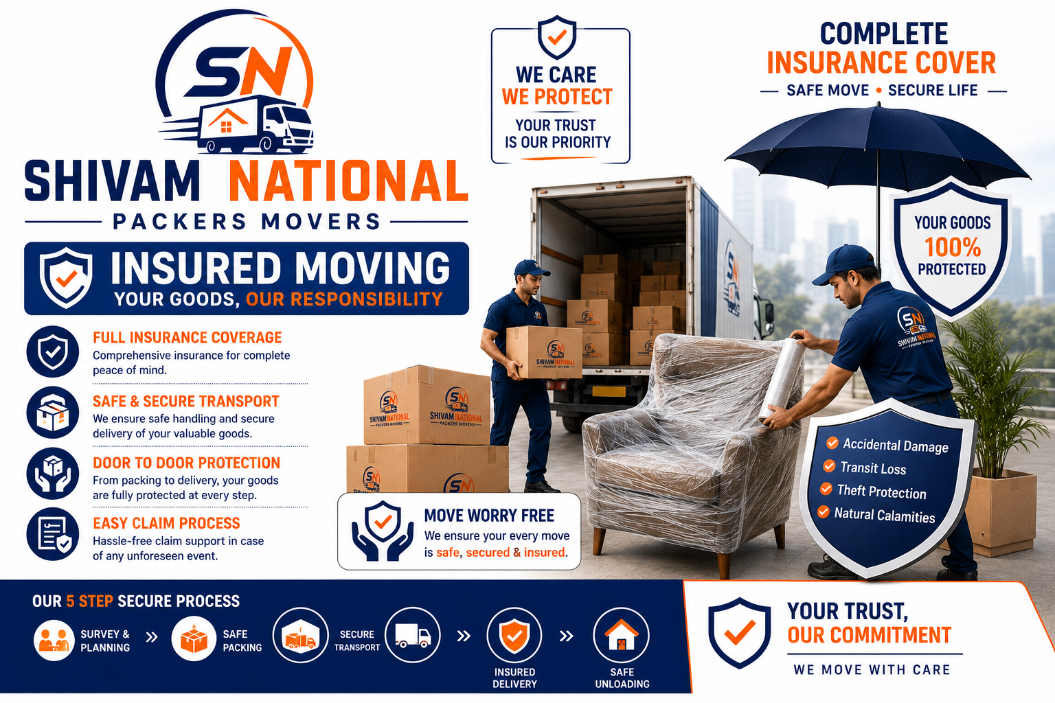 Transit Insurance